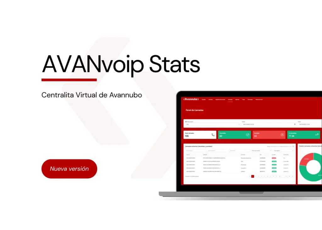 AVANNET